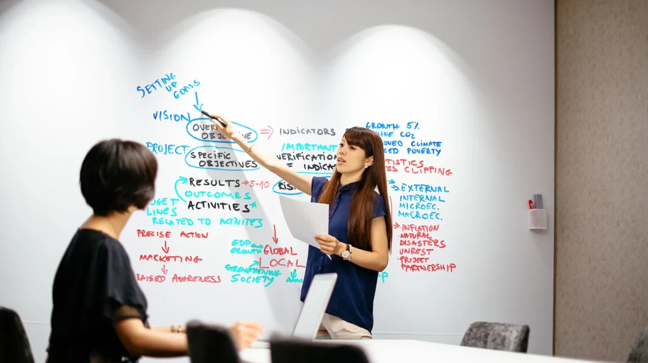 Professional explaining ideas on a whiteboard.